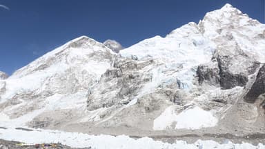 Everest Base Camp Trek Itinerary Everst Kalapathar