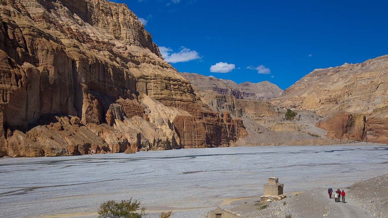 Upper Mustang Altitude: Understanding Elevation, Weather, and Acclimatization