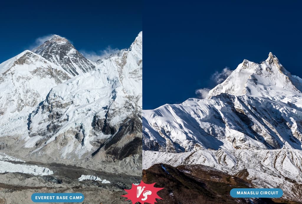 EBC vs Manaslu Circuit: Which Trek Is More Challenging?